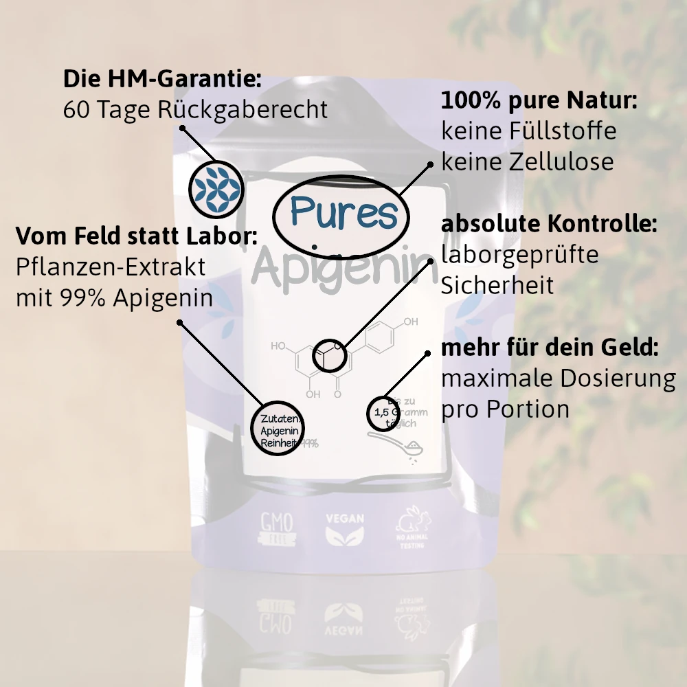 Apigenin mit hervorgehobenen Produkteigenschaften und Qualitätsmerkmalen