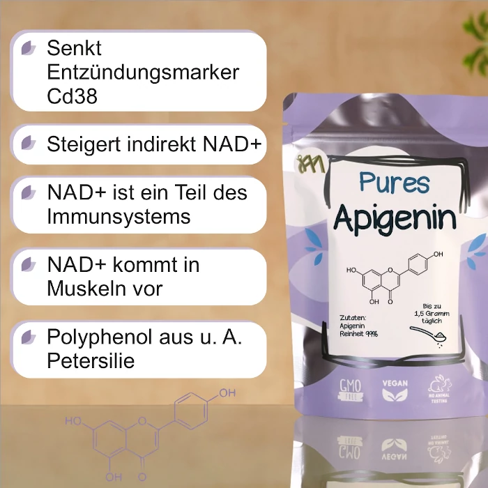 Apigenin kaufen, Infografik mit den wichtigsten Eigenschaften und Vorteilen.