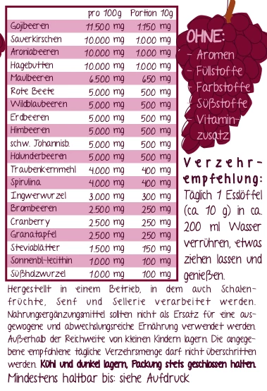 Rot ist speziell auf Anthocyanide und sekundäre Pflanzenstoffe optimiert. Rotes Smoothiepulver und Sportgetränk