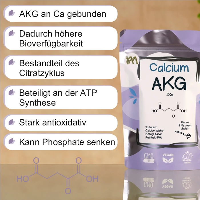 Infografik mit den wichtigsten Eigenschaften und Vorteilen von CaAKG Pulver und Kapseln.
